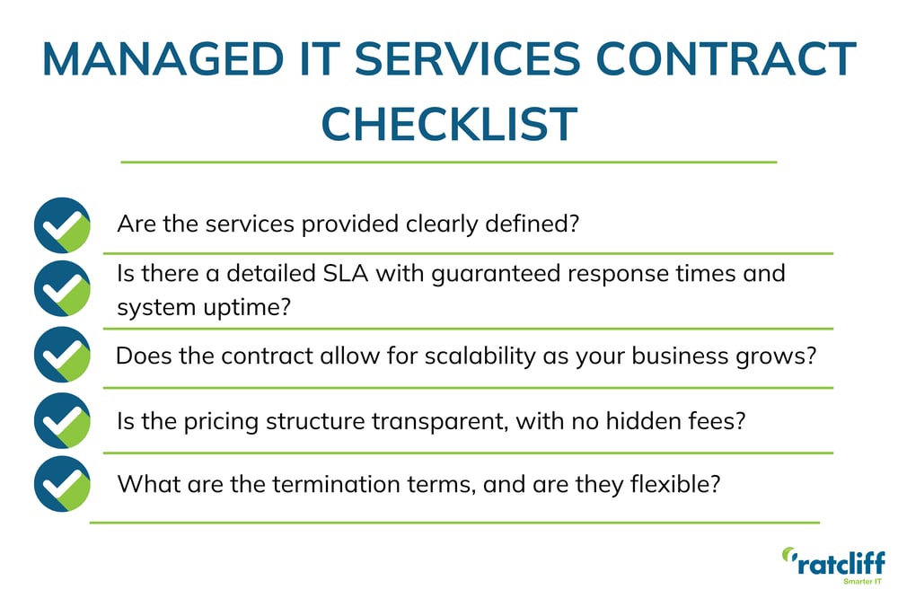 Managed IT Services Contract Checklist